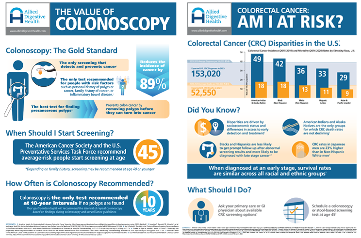 colon cancer